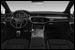 Audi A7 Sportback dashboard photo à NOGENT LE PHAYE chez Audi Chartres Olympic Auto